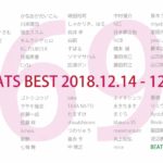 「BEATS BEST2018」12月14日（金）〜12月23日（日）
